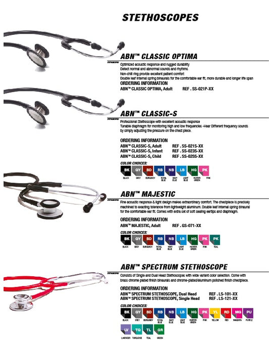 Classic Stethoscope